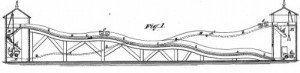 inclined-plane railway