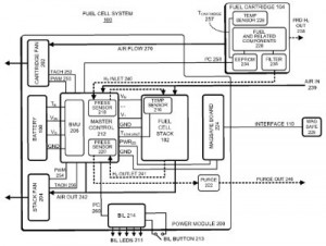 fuel cell system