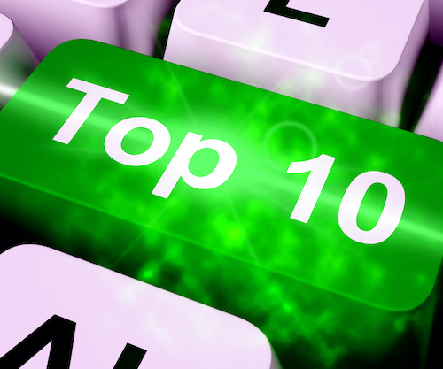The Top 10 Patent Stories of the Decade 2010 – 2019: Part II