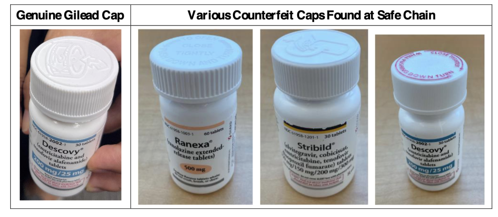 Gilead counterfeits
