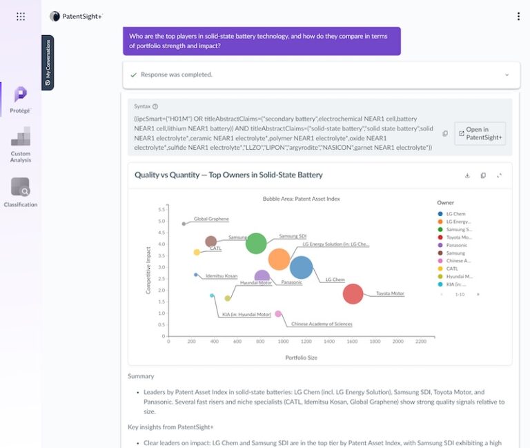 LexisNexis Adds Protégé™ AI Assistant in LexisNexis® PatentSight+™ to ...